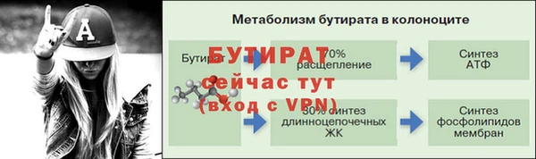 скорость mdpv Богородицк